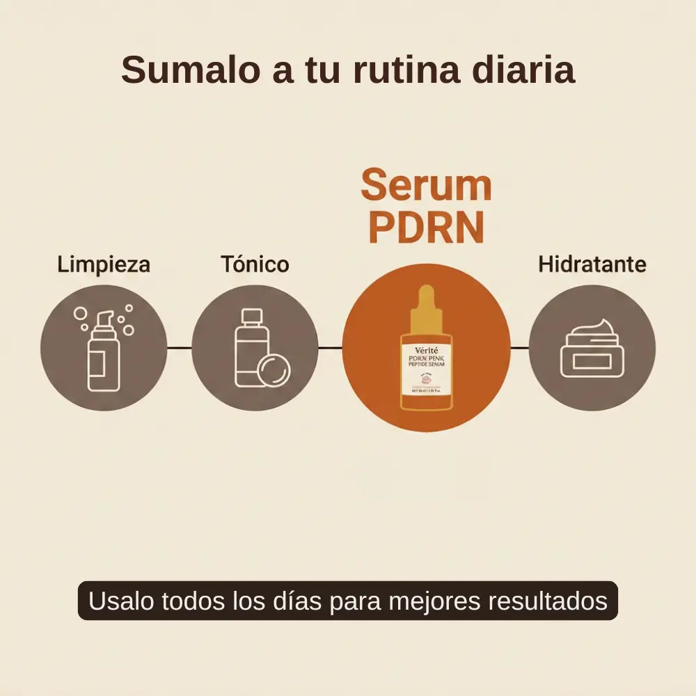 Salmon PDRN Serum